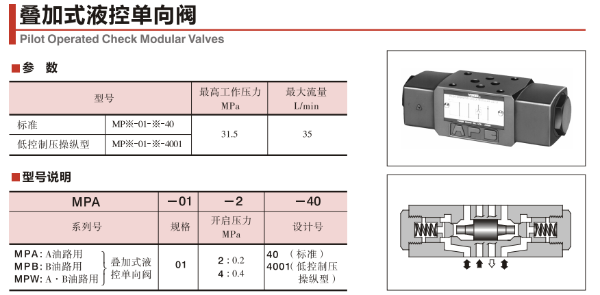 油研疊加式液控單向閥MPB-01-2-70與MPB-01-4-70的原理、應(yīng)用與比較
